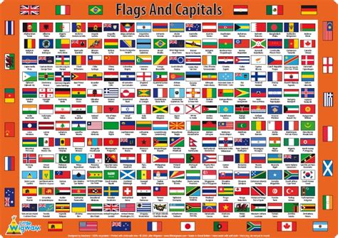 all capitals of the world|Countries And Their Capitals Listed .
